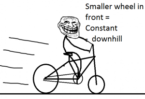 trolldownhill