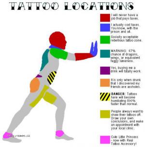 Tatto mapi C4 8Dka