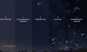 Picture of the day  Night sky can be so different