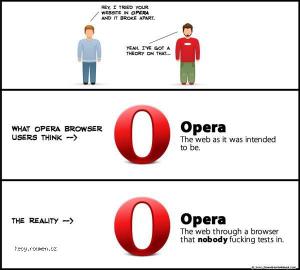opera theory