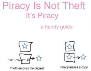 piracytheft