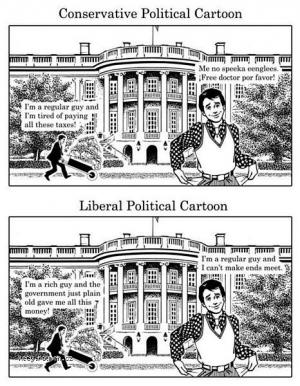 Conservative vs Liberal