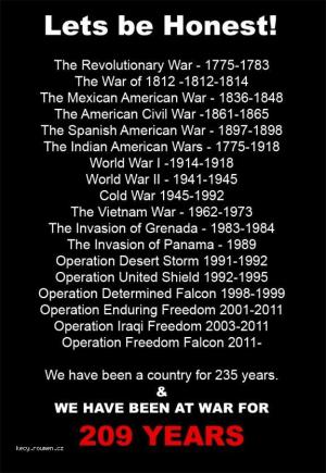 209 Years Of War