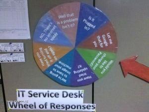 It Service Desk Wheel