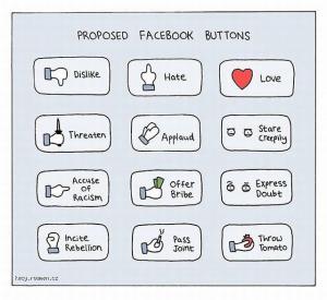 Proposed Facebook buttons