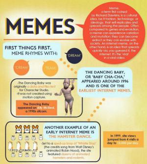 Did you know meme