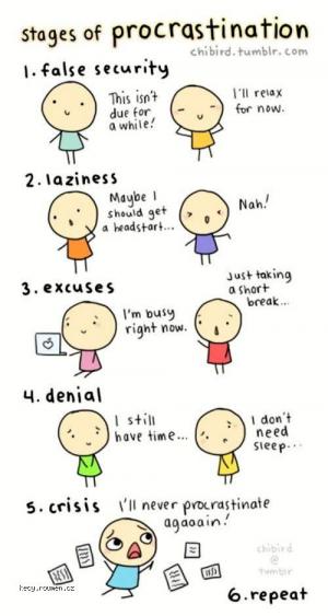 Stages Of Procrastination