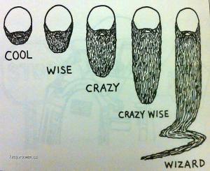 How Long Is Crazy Wizard