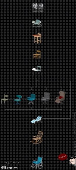 analogy chairs