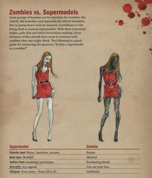 zombies vs supermodels