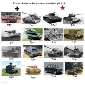 Rozpoznavanie tankov