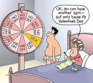 Sex wheel