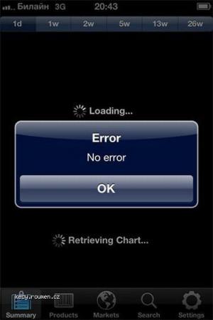 iPhone  error