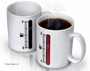 Cup thermometer