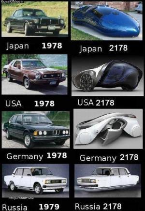 car evolution