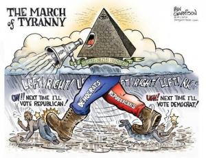 The march of tyranny