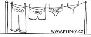 Jak se postupem času měnilo spodní prádlo