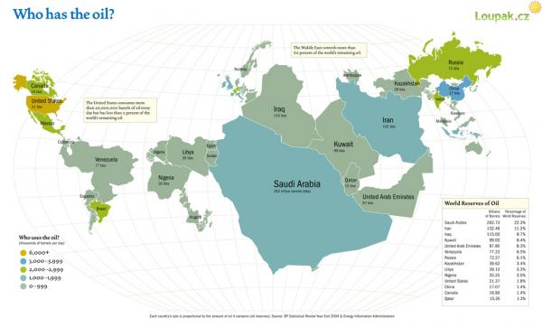 Mapa Světa podle ropy