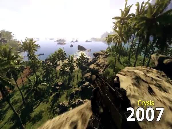       Vývoj PC a konzolových her: 1958–2015      