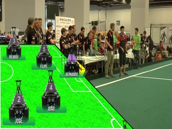 MS ve fotbale robotů